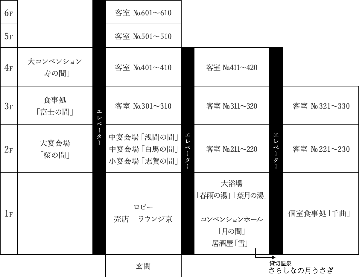 館内案内図